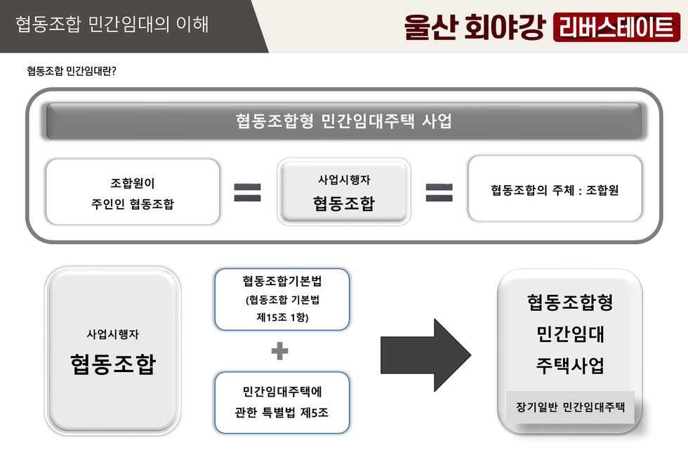 홍보 자료 B / 민간임대 안내 이미지 077
