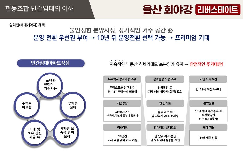 홍보 자료 B / 민간임대 안내 이미지 079
