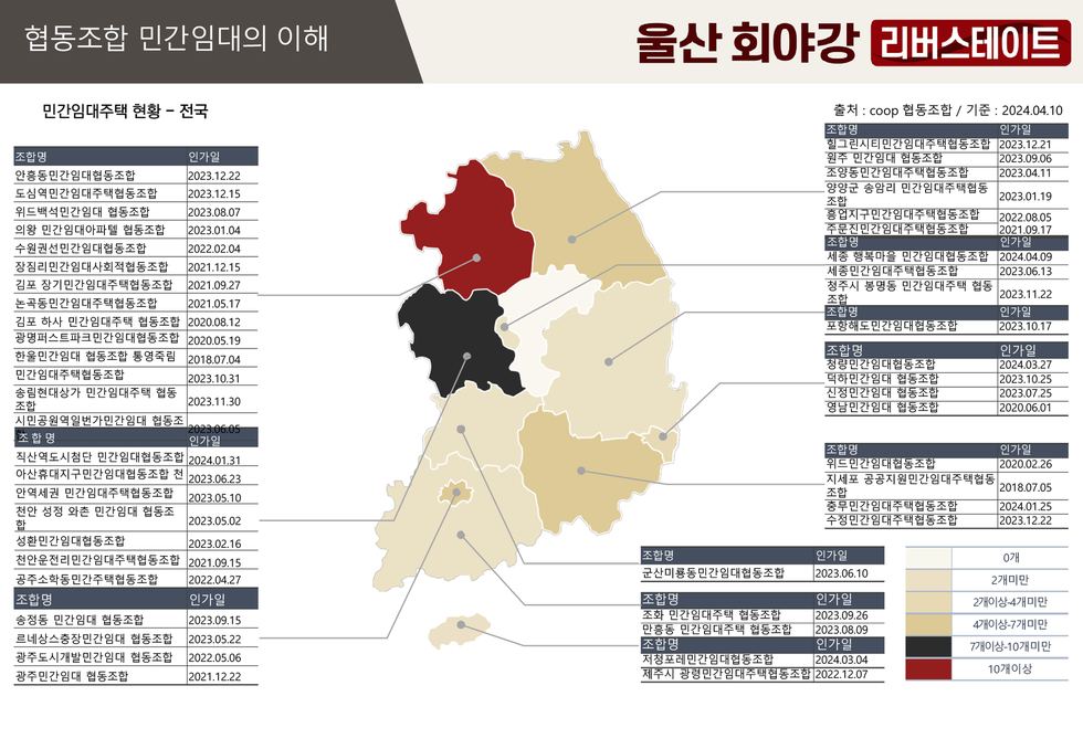 홍보 자료 B / 민간임대 안내 이미지 085
